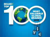 The 2016 BrandZ Top 100 Most Valuable Global Brands