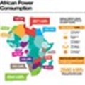 Infographics unpack Africa
