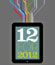 Top 12 digital predictions for 2012