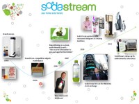 SodaStream claims back marketshare through reinvention