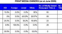 Transformation of print and digital media in South Africa