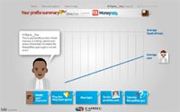 Capitec and gamification