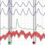 A failed polygraph does not justify dismissal