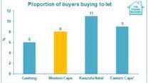 FNB Home Loans Quarterly Report June 2013 released