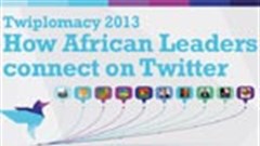 Infographic shows African leaders leading on Twitter