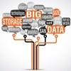 A word on big data