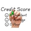 Managing credit ratings in business