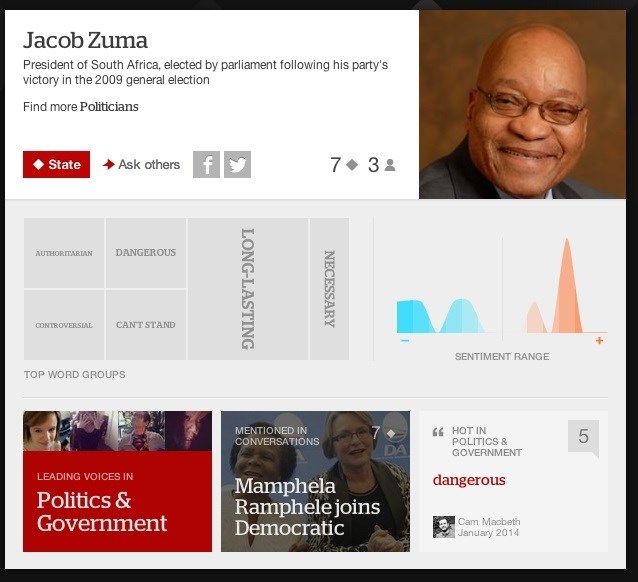 International opinion site opens in SA