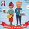 ovatoyou's mobile research app takes a snapshot of life as a blogger