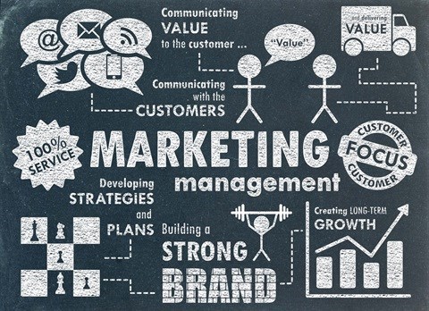 Measuring your marketing impact