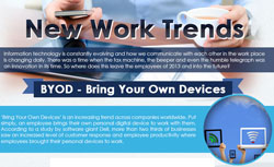 A look at new work trends