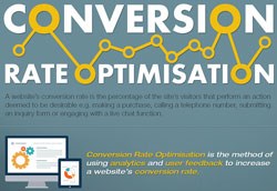 How to boost conversion rates