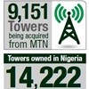 MTN Nigeria towers business to be transferred to IHS