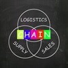 Regulatory compliance remains the top supply chain pain point