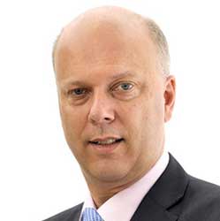 Justice Secretary Chris Grayling is calling for jail sentences to be increased by up to two years for online harassment or threats of violence. Image: Wikipedia