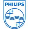 Philips blames Russia, China for its €103m loss