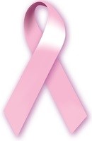 Twitter boosts awareness for breast cancer