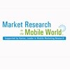 [MRMW] Adapt or die - spotlight on mobile market research