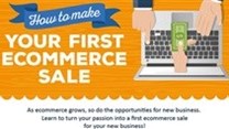 How to make your first e-commerce sale