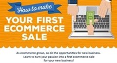 How to make your first e-commerce sale
