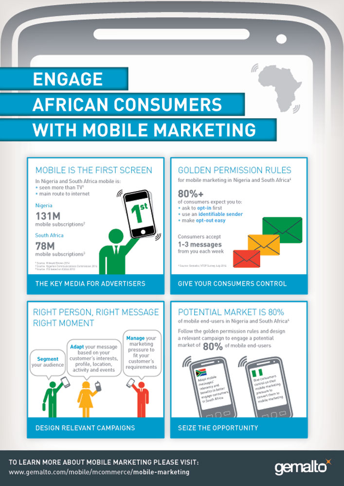 Gemalto's African mobile marketing win-win plan
