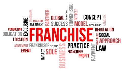 Seven significant shifts franchises face in today's operating environment