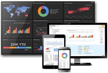 [Three ways to transform business data into BI] Part 1: Opt for better, not bigger, dashboards