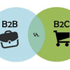 The eight criteria that distinguish B2B markets from B2C markets