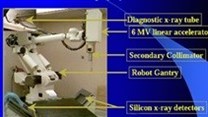 Google teams with J&J on robotic surgery