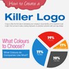 How to create a killer logo