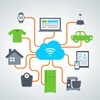 Trend Report indicates the future of things is the Internet of Things