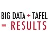 Tafel Lager uses big data and receives high volume of entries