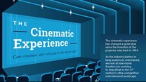 The changing face of world cinema