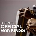 Impact BBDO, King James and Ogilvy Johannesburg Top Loeries Rankings