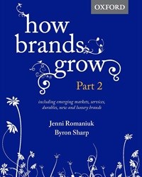 How to grow brands