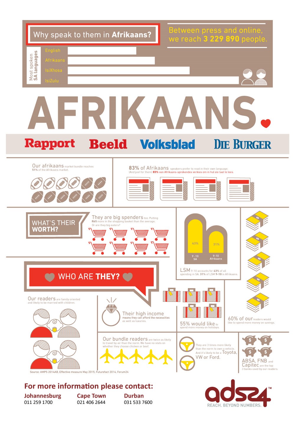 Afrikaans speakers prefer to read 'in die taal'