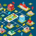 Ericsson introduces three IoT solutions for smart homes and cities