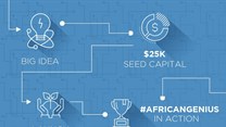 MTN and Jumia launched entrepreneurship challenge across Africa