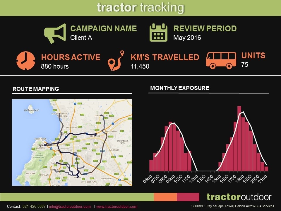 TractorTracking a game-changer in transit advertising