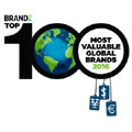Amazon regains its crown as most valuable global retail brand in the 2016 BrandZ Top 100