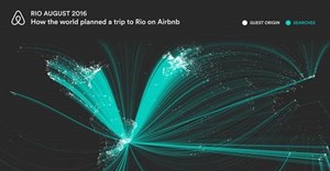 Airbnb shows how the world planned their trip to Rio