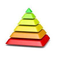 Differences between a direct sales company and a pyramid scheme