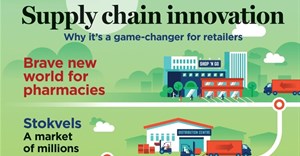 IMM Journal of Strategic Marketing discusses supply chain innovations