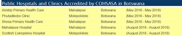 Botswana begins the health accreditation journey...