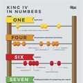 King IV as easy as 1, 4, 5, 6, 7, 8, 17