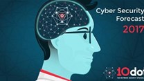 The 10dot cyber security 2017 forecast