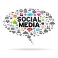 Big data and social media: The new normal for HR