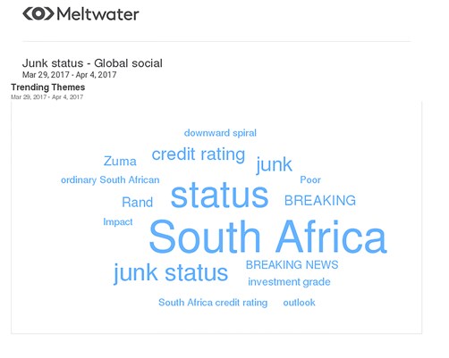 The first 24 hours - What the world had to say about #JunkStatus