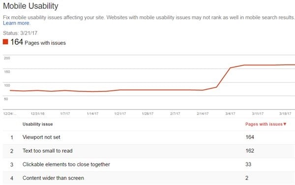 *Above is a segment from Search Console showing errors within the mobile usability section for issue identification