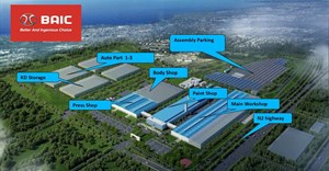 BAIC SA Plant artist impression, a R11bn investment in the Coega SEZ and the biggest single automotive investment in Africa in 40 years.